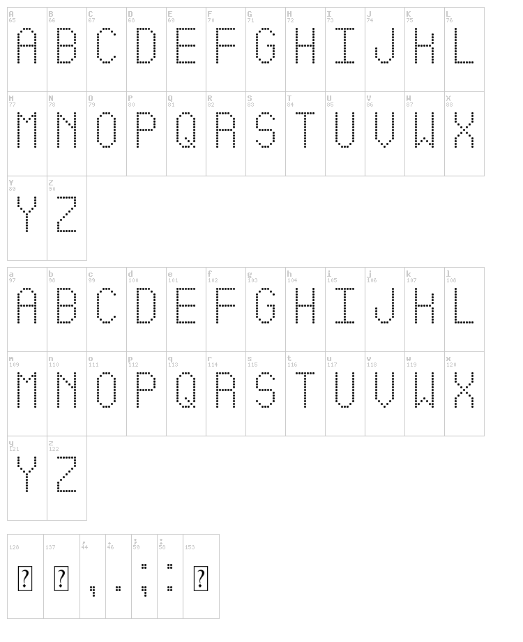 Led Simple ST font map
